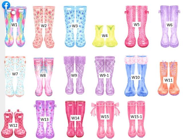 New home gift | New baby gift | Welly frame |