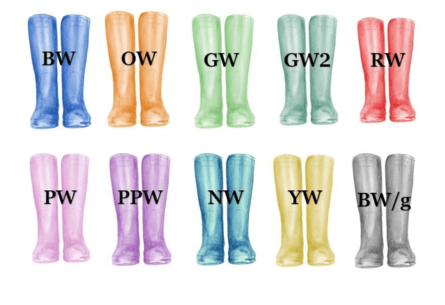 New home gift | New baby gift | Welly frame |