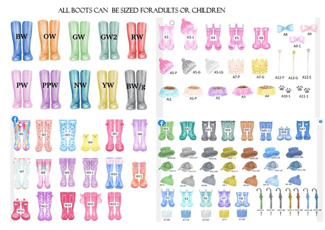 Welly print and A4 frame | Family wellington boot print
