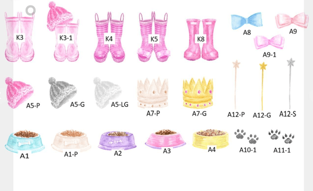 New home gift | New baby gift | Welly frame |
